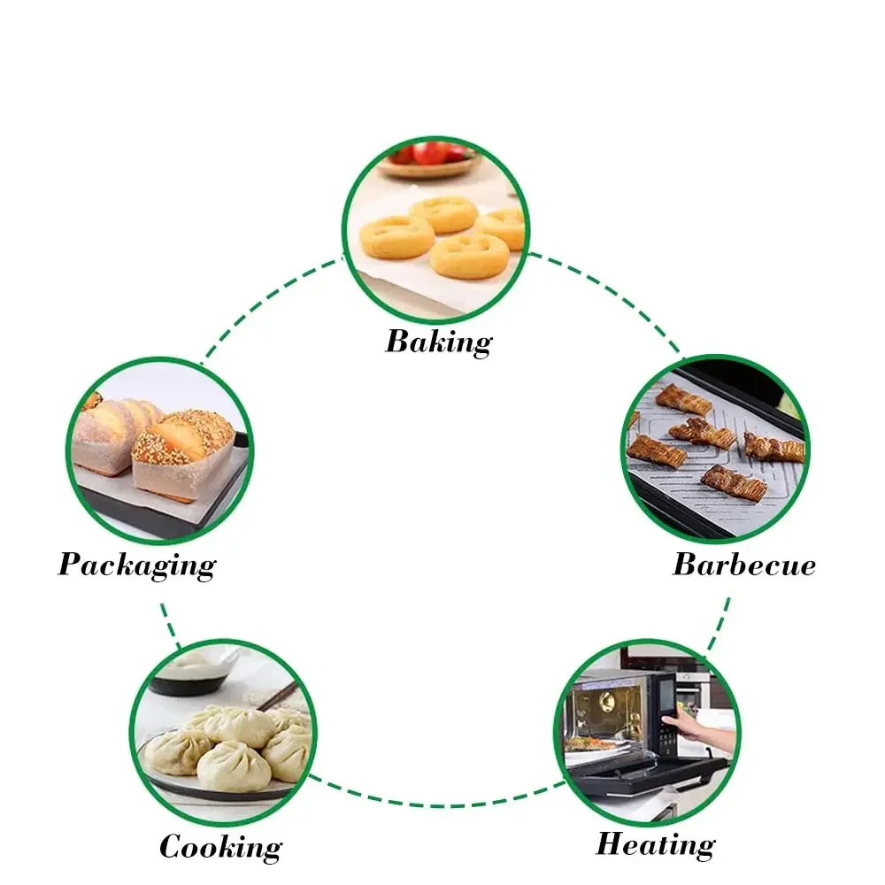Papier do pieczenia, arkusze p – Kitchen Paper For Baking recenzja i cena